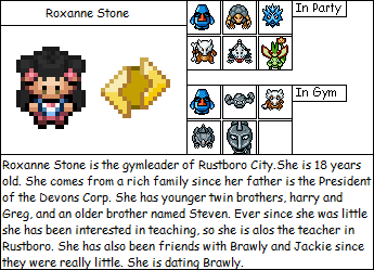 Chapter 2 Gym Leader Bios