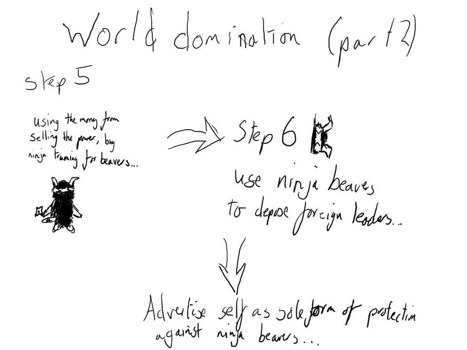 World domination (part 2)