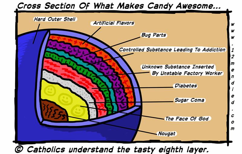 Candy!