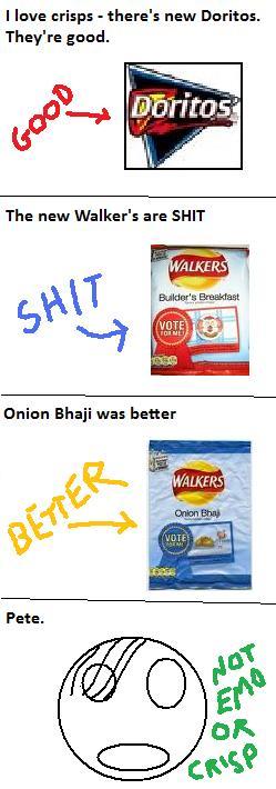 Crisps