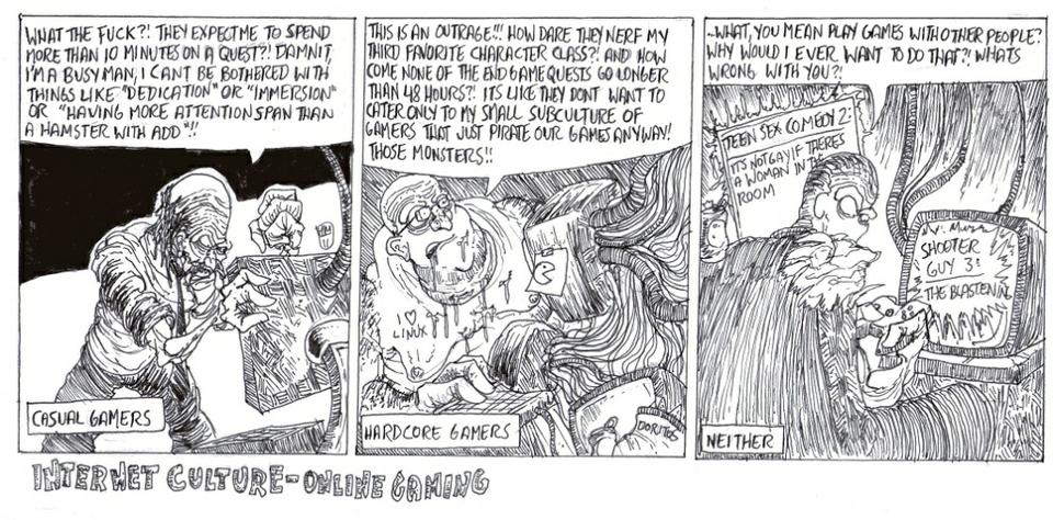 Internet Culture-Online Gaming