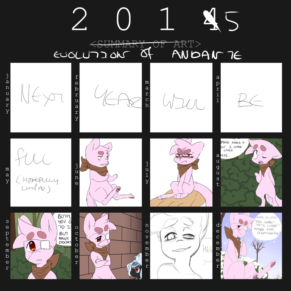 2015 Art Summary