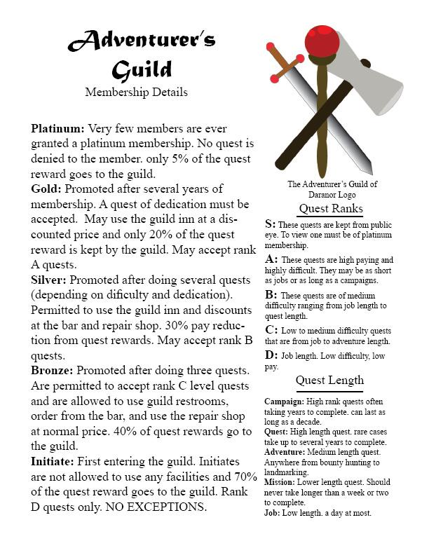 Filler page - Guild Rankings