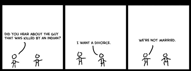Wilson- 219- Divorce