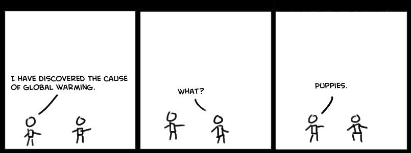 Wilson- 220- Global Warming