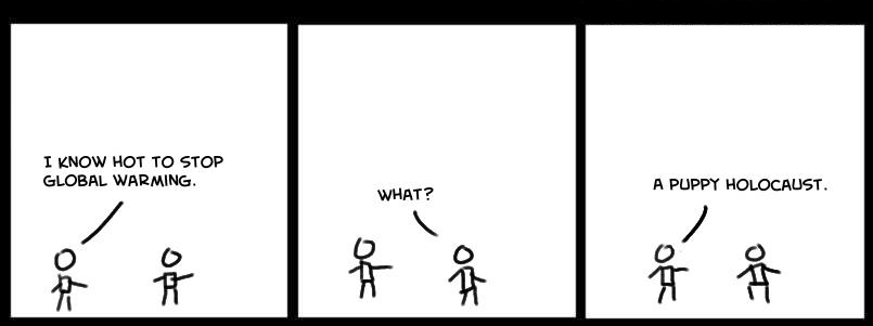Wilson- 221- Global Warming 2