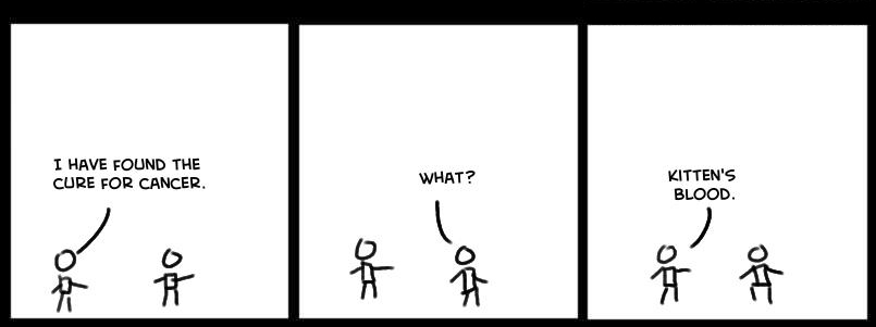 Wilson- 223- Cancer
