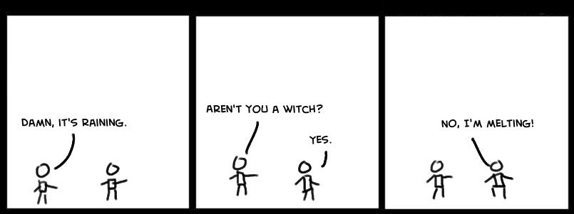 Wilson- 230- Witch