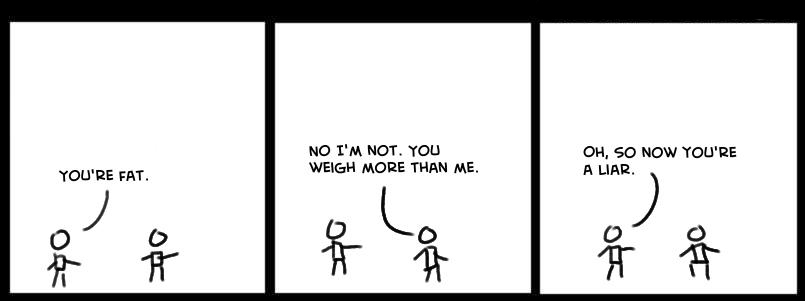 Wilson- 234- Fat
