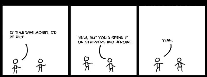 Wilson- 239- Time=Money