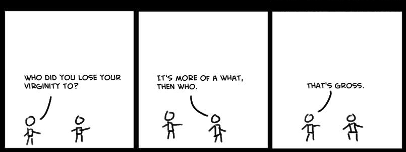 Wilson- 259- Questions