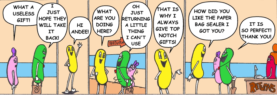 Returns