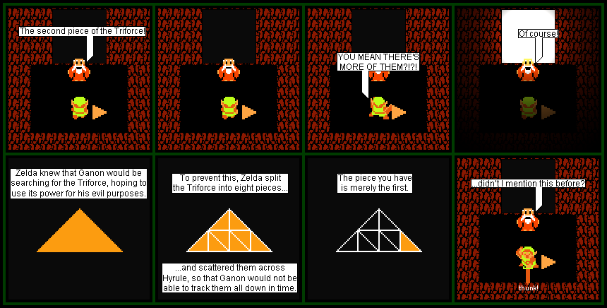 #3.11: Partial Diagrams