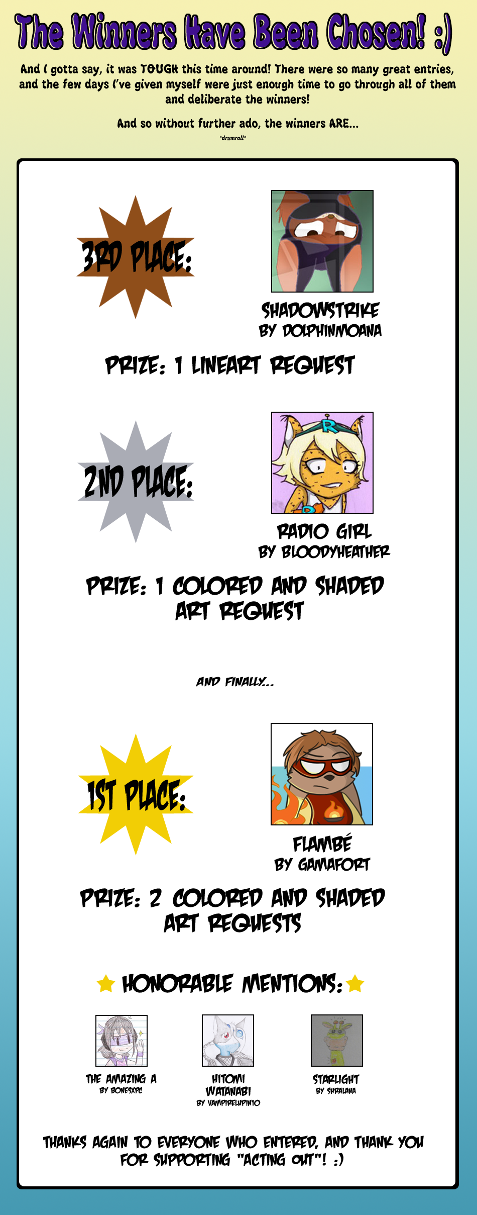 Create-a-Superhero Contest: Winners!