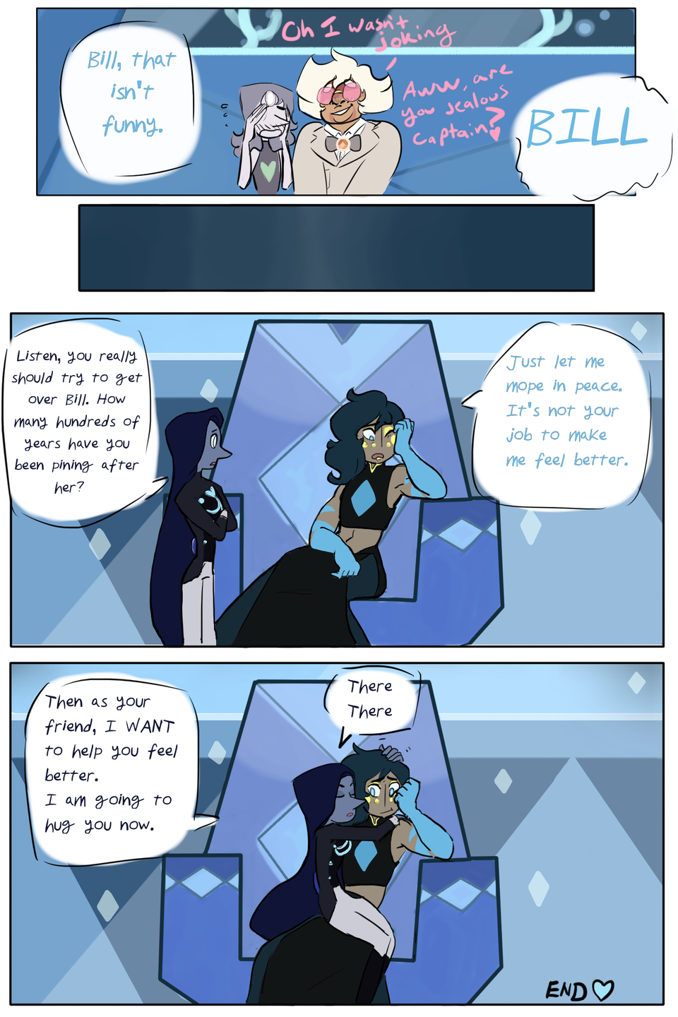 The Scientist p5 (END SCENE)