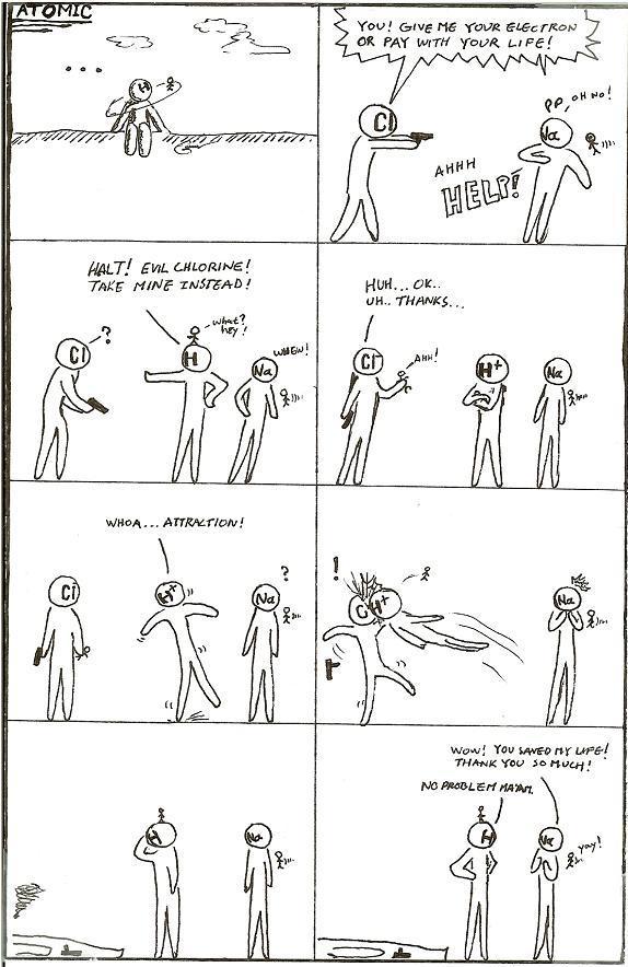Hydrogen Man!