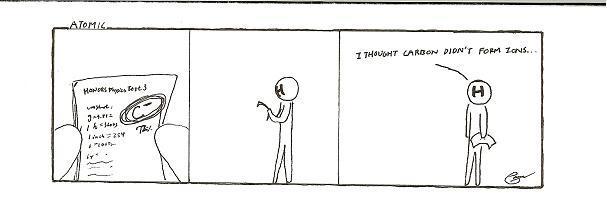 Grades