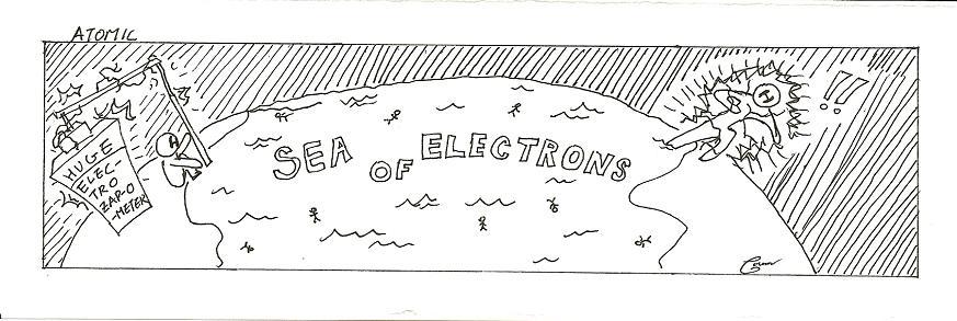 Electron Sea