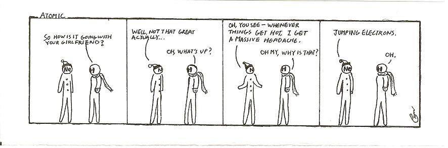 Relationship Trouble