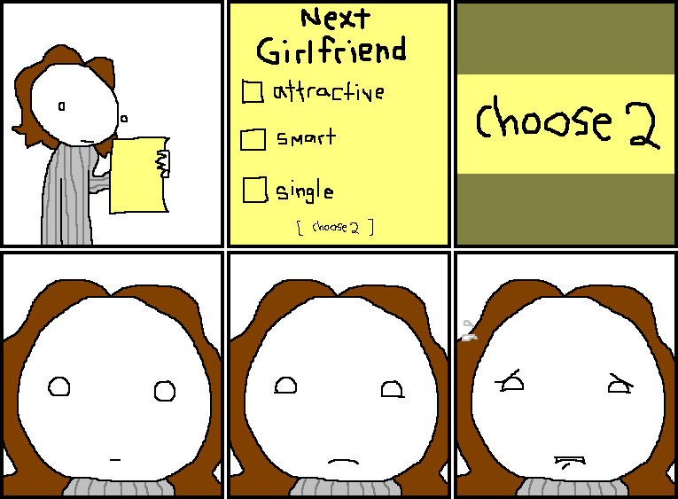 Girlfriend Application