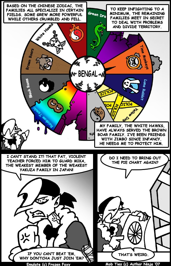 MT Issue 15: Page 15