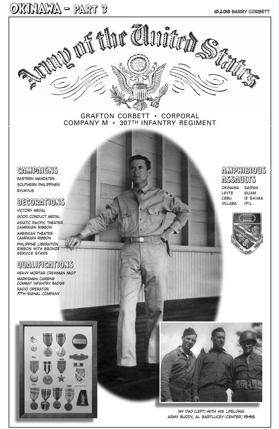 My Dad in WWII - Part 3