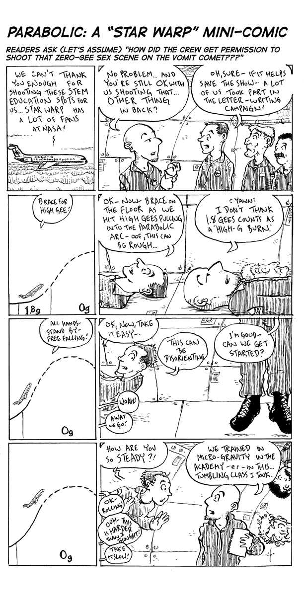 Parabolic 01