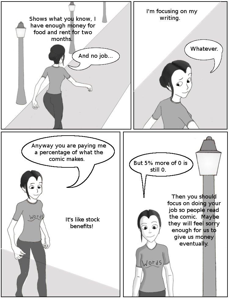 Going