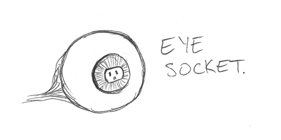 Eye