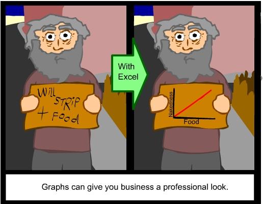 The power of Excel