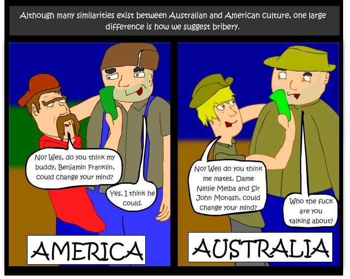 Culture Shock