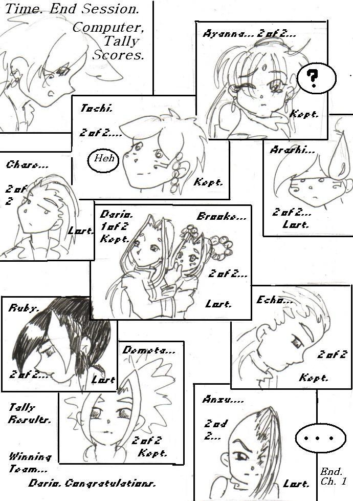 Gifted Child Pg. 23