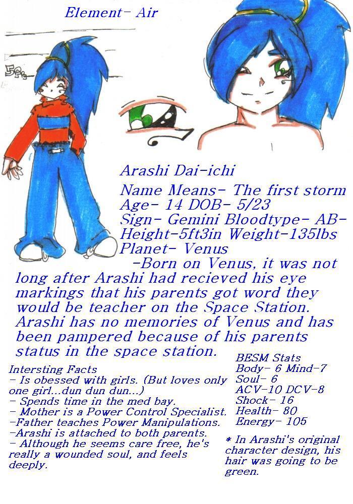 Profile Arashi