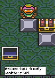 A Link to the Libido