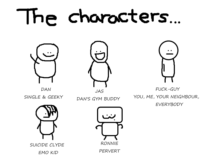 The Characters