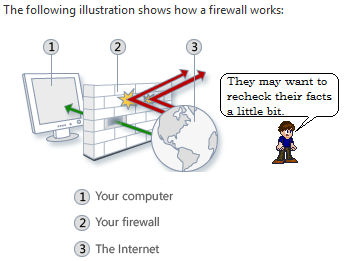 Filler - Firewall