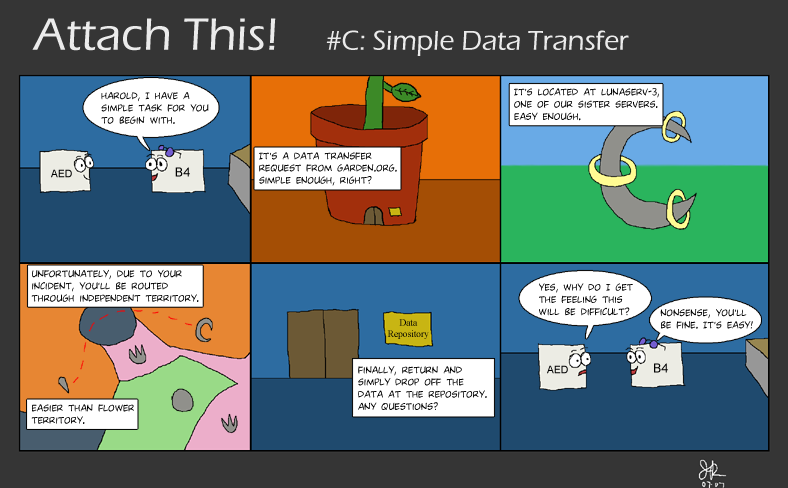 Garden Adventure: Simple Data Transfer