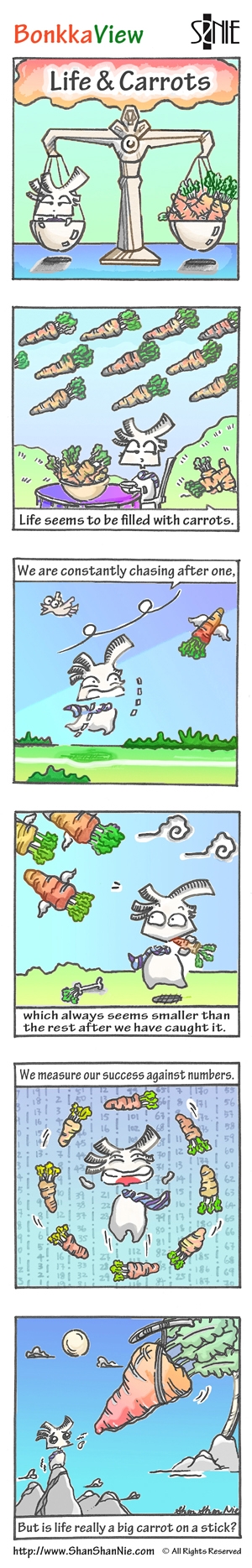 BonkkaView - Life and Carrots