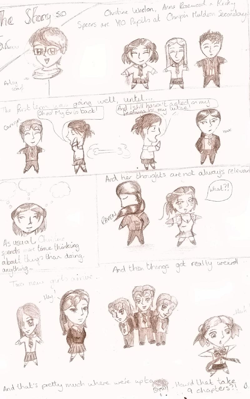 Chibi-summary desu