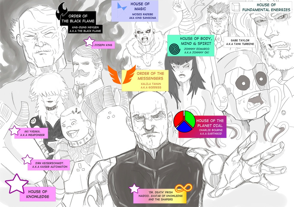 Interlude - The 8 Houses - Who's Who