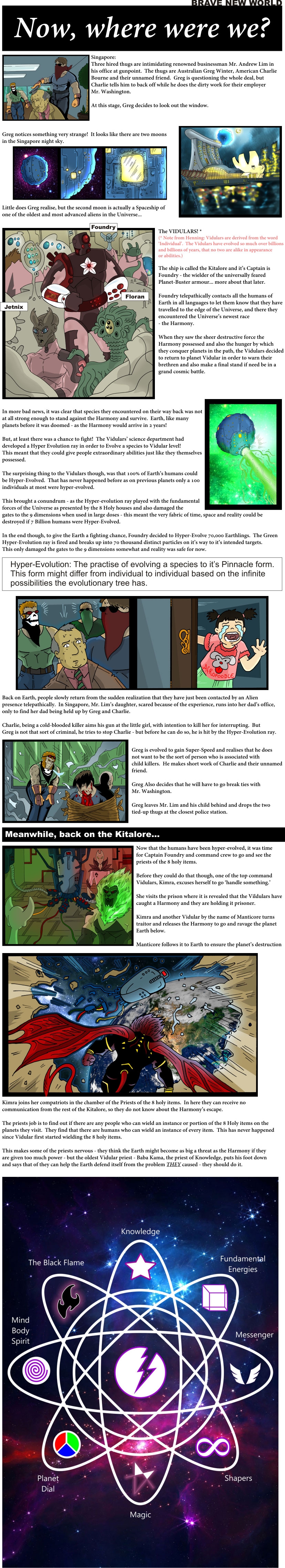 Intro: Where were we? Part 1