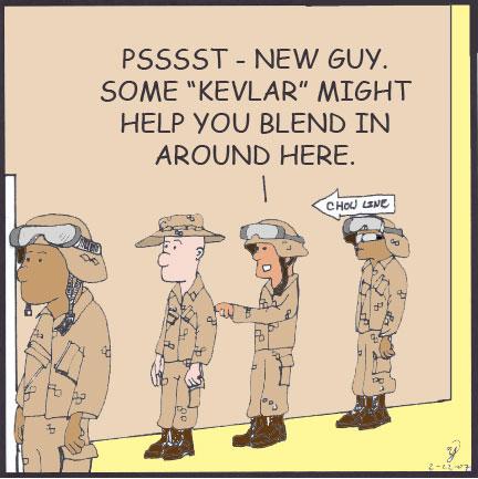 Kevlar