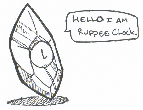 Hello Rupee