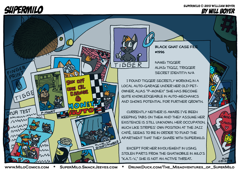 #36 - Tigger Case File