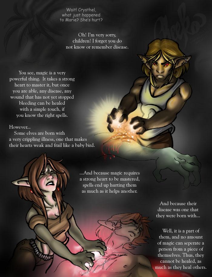 Ch2 Pg56
