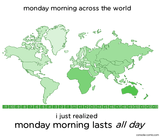 Monday Morning Lasts All Day