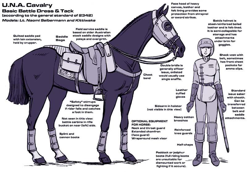 UNA Cavalry Gear - Battle dress