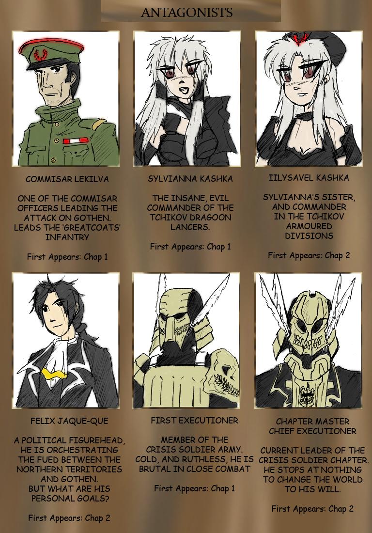 Antagonists (Villains)