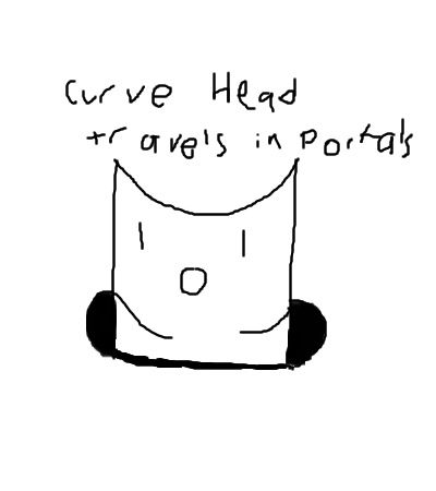 Curve Head 3