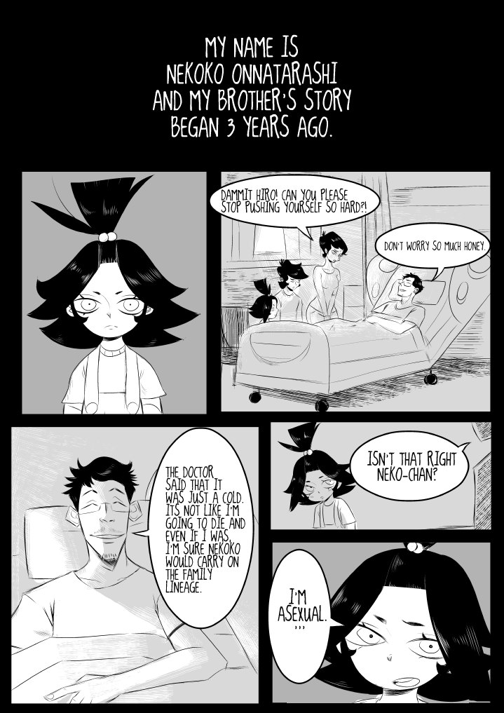 Chp 2 Pg 1